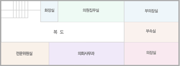  합천군의회 청사 1층은 대화의방, 전문위원실, 의회사무과, 의장실, 부속실, 부의장실, 의원집무실로 구성되어있습니다.
