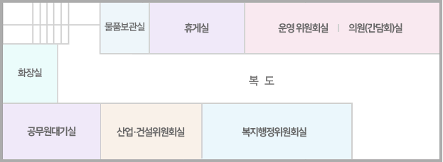 합천군의회 청사 지하층은 운영위원회실, 공무원대기실, 복지행정위원회실, 방송실, 산업 &middot; 건설위원회실, 물품보관실로 구성되어있습니다.